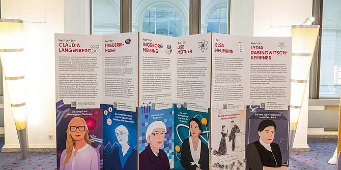 Aufsteller Berlin-Hauptstadt der Wissenschaftlerinnen. Vorgestellt sind Claudia Langenberg, Friederike Meier, Ingeborg Meising, Lise Meitner, Elsa Neumann & Lydia Rabinowitsch-Kempner. 