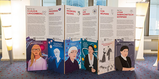 Exhibition “Berlin-Capital of Women Scientists”. Claudia Langenberg, Friederike Meier, Ingeborg Meising, Lise Meitner, Elsa Neumann & Lydia Rabinowitsch-Kempner are presented.
