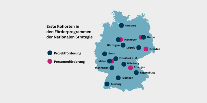 Karte der ersten Kohorten der GCT-Förderprogramme