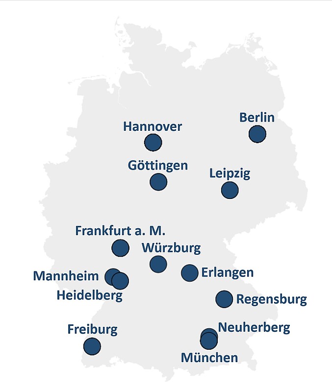 Standorte der geförderten Projekte